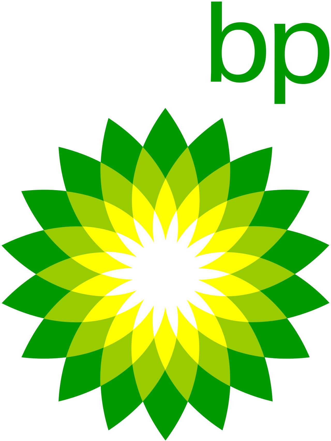 BP Client
